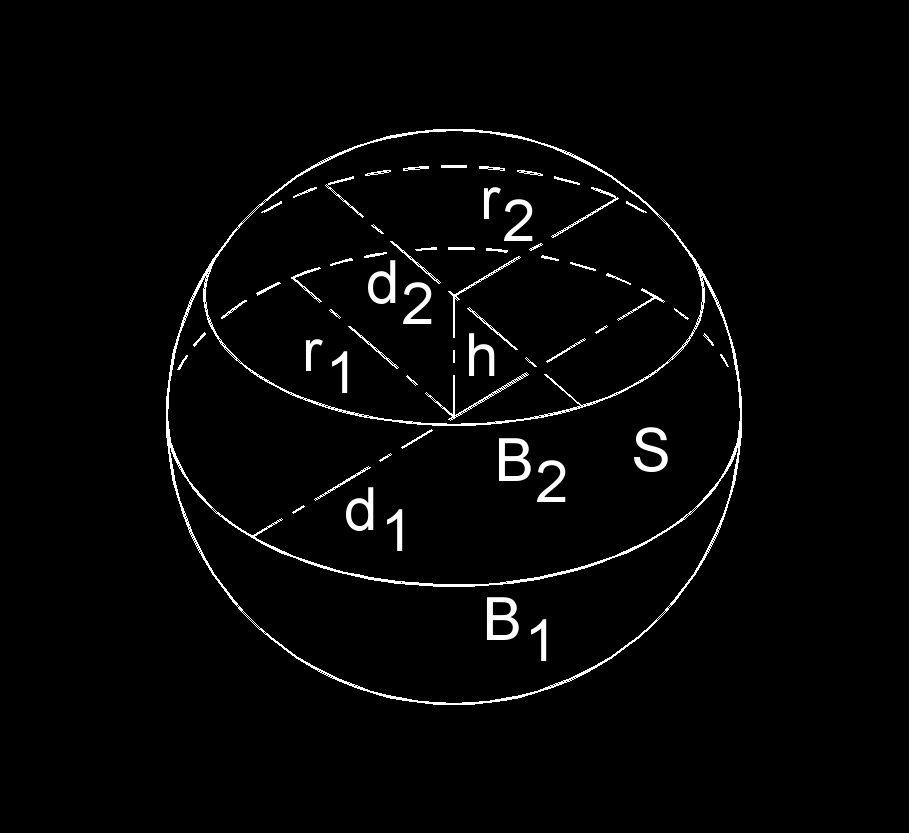 4d sphere formula