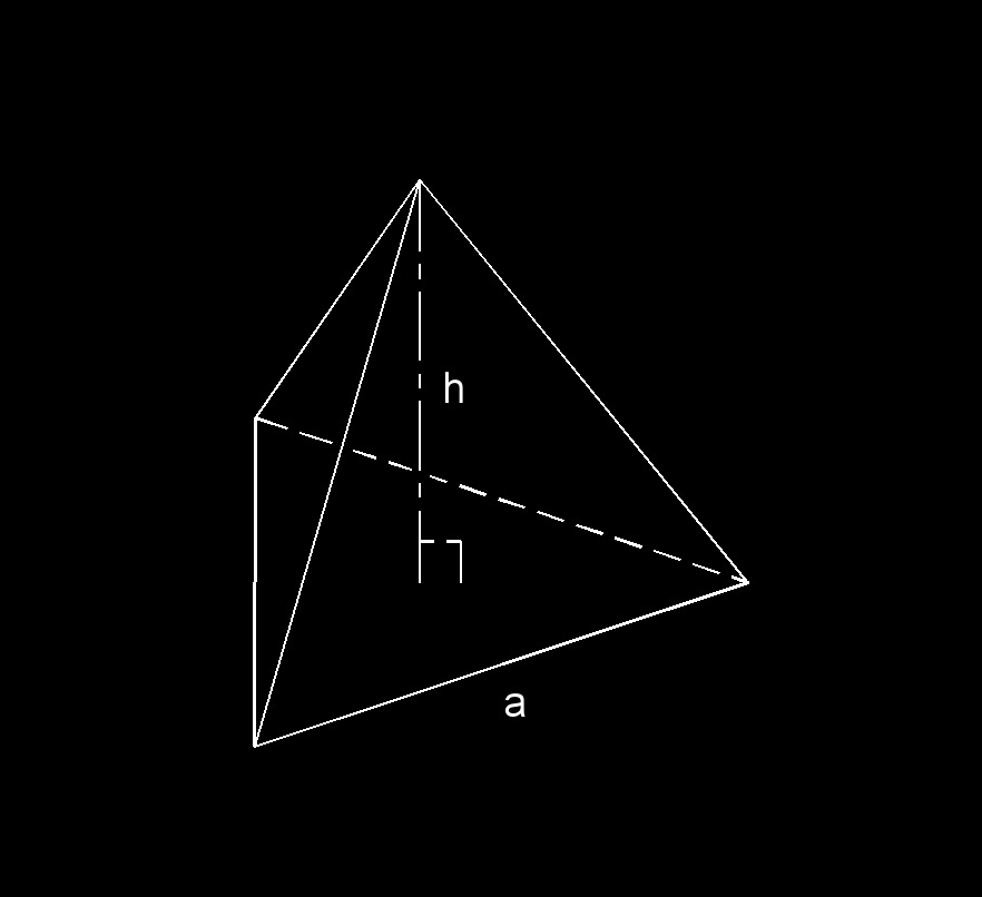 Пирамида картинка математика