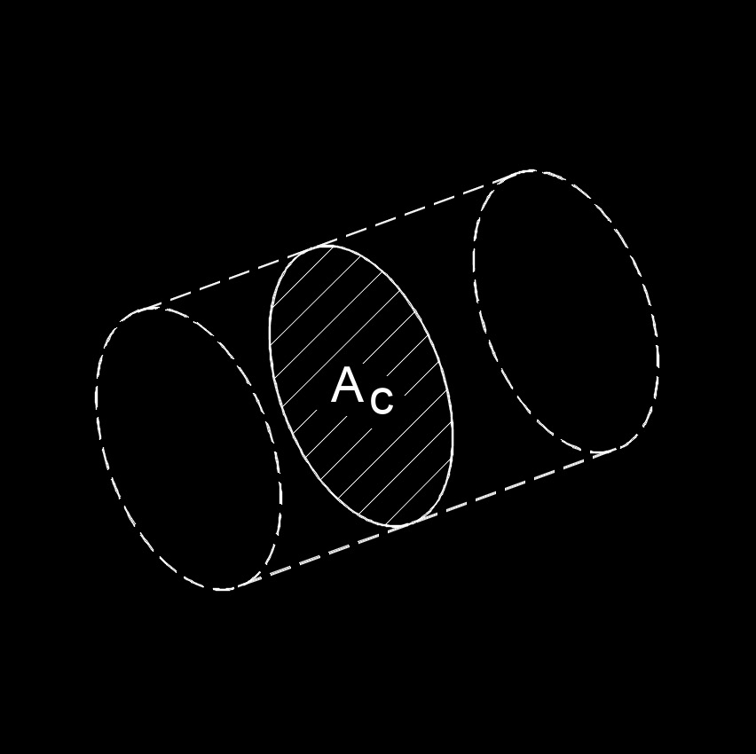 cross-sectional-area-of-cylinder-solved-a-piston-having-a-cross