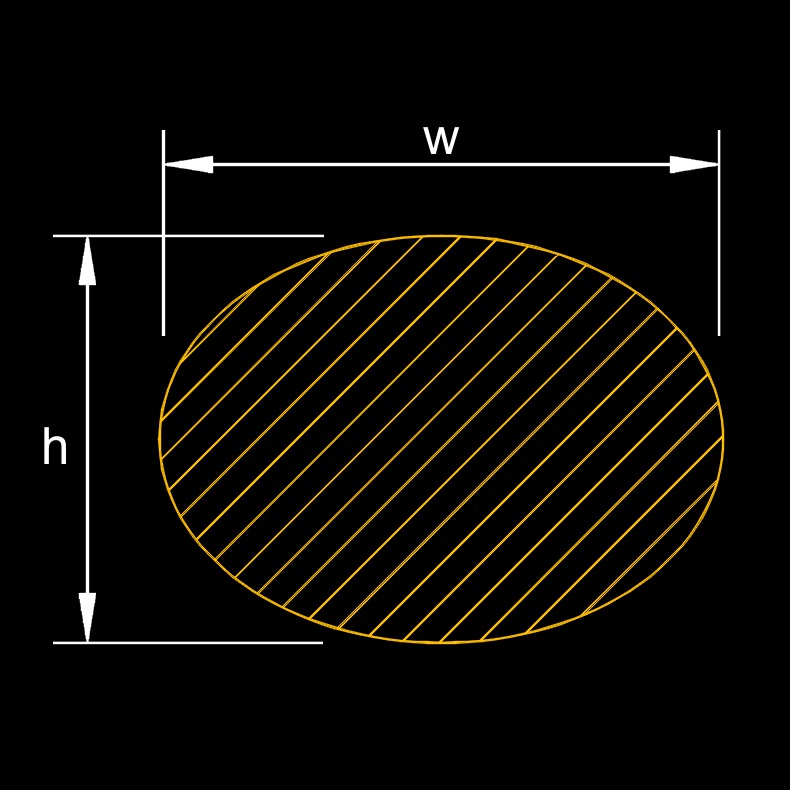 hydraulic diameter of a ellipse 1
