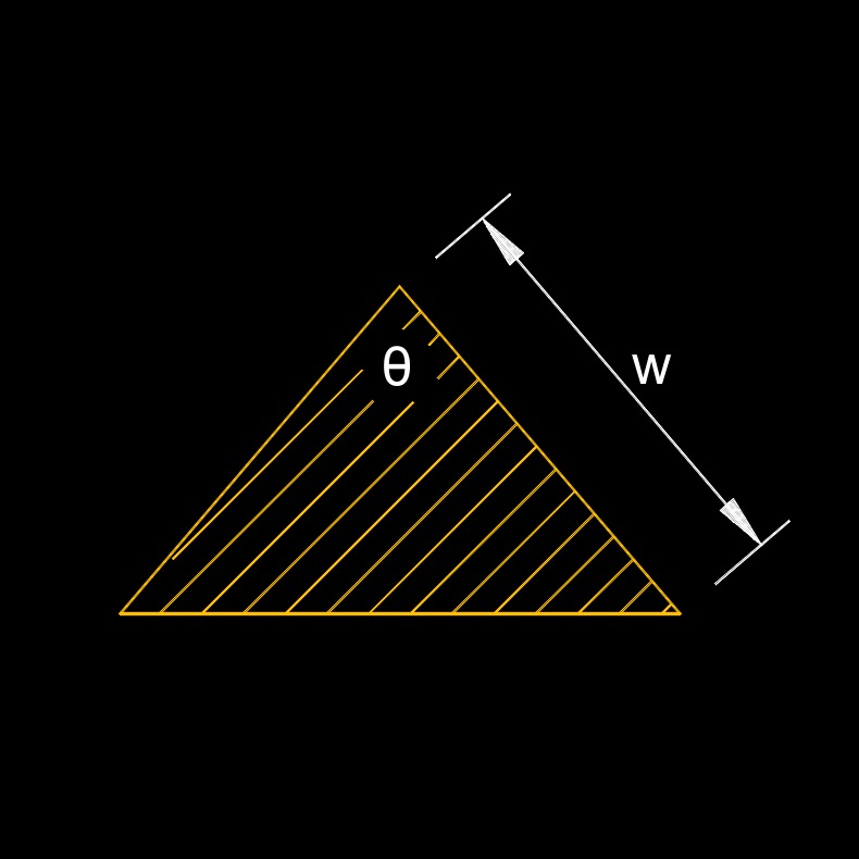 hydraulic diameter of a triangle 3