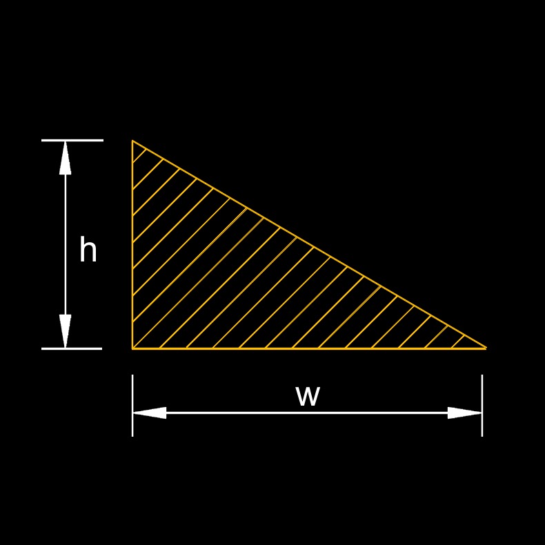 hydraulic diameter of a triangle 2