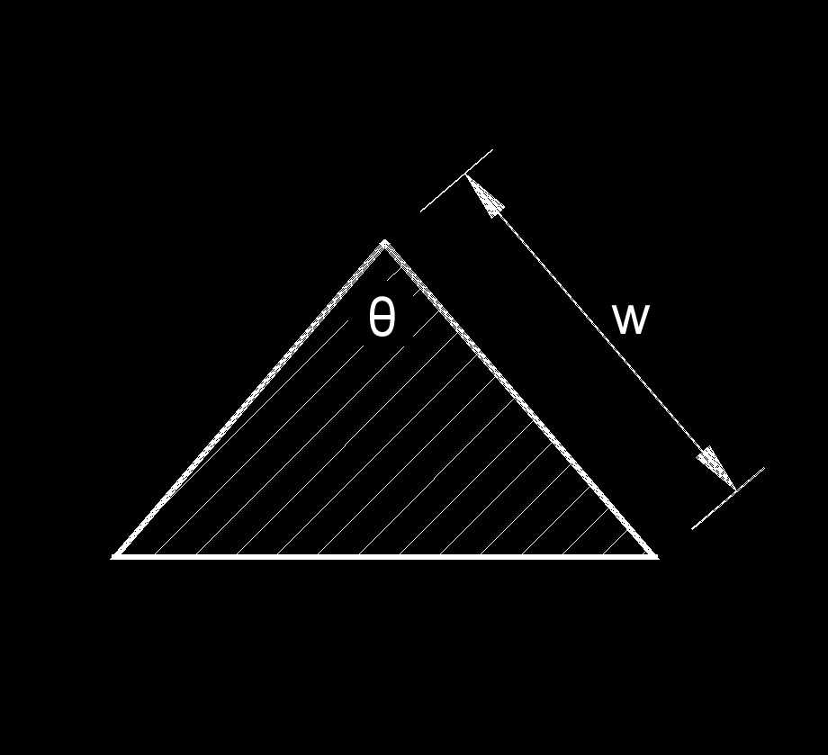 Hydraulic Diameter for Isosceles Triangle
