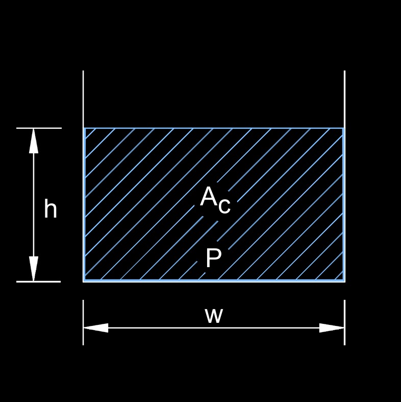 hydraulic radius of a rectangle 3