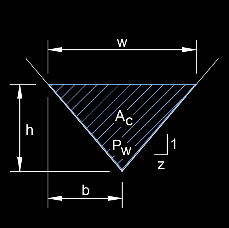 hydraulic radius of a triangle 2
