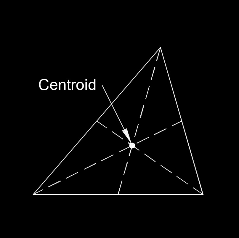 centroid triangle