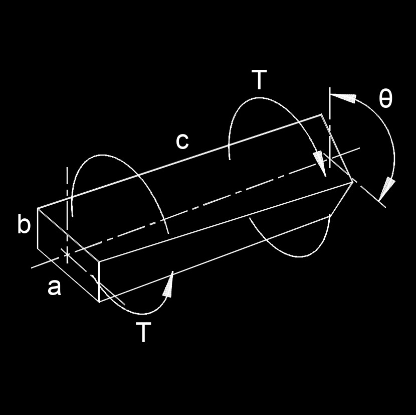 Torsion Constant for Rectangle Crosssection