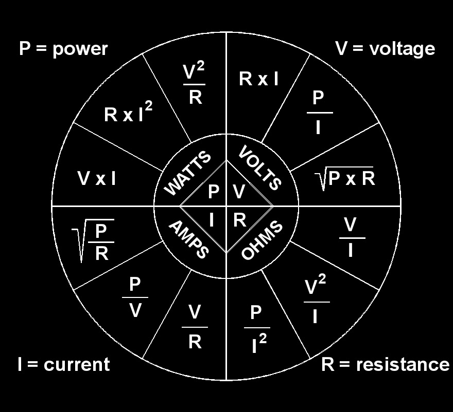 Ohms Law Wheel Chart Printable