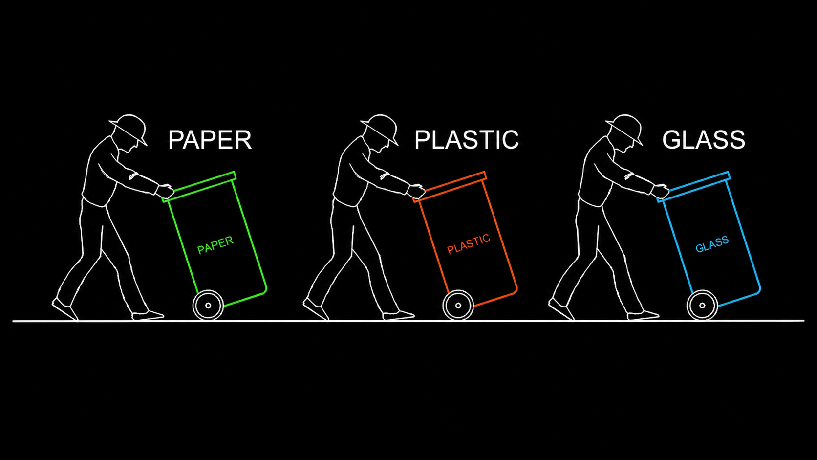 Waste Management 1