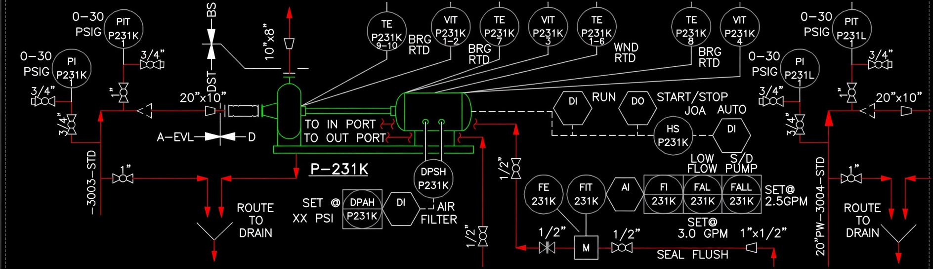 Instrumentation  Controls 1