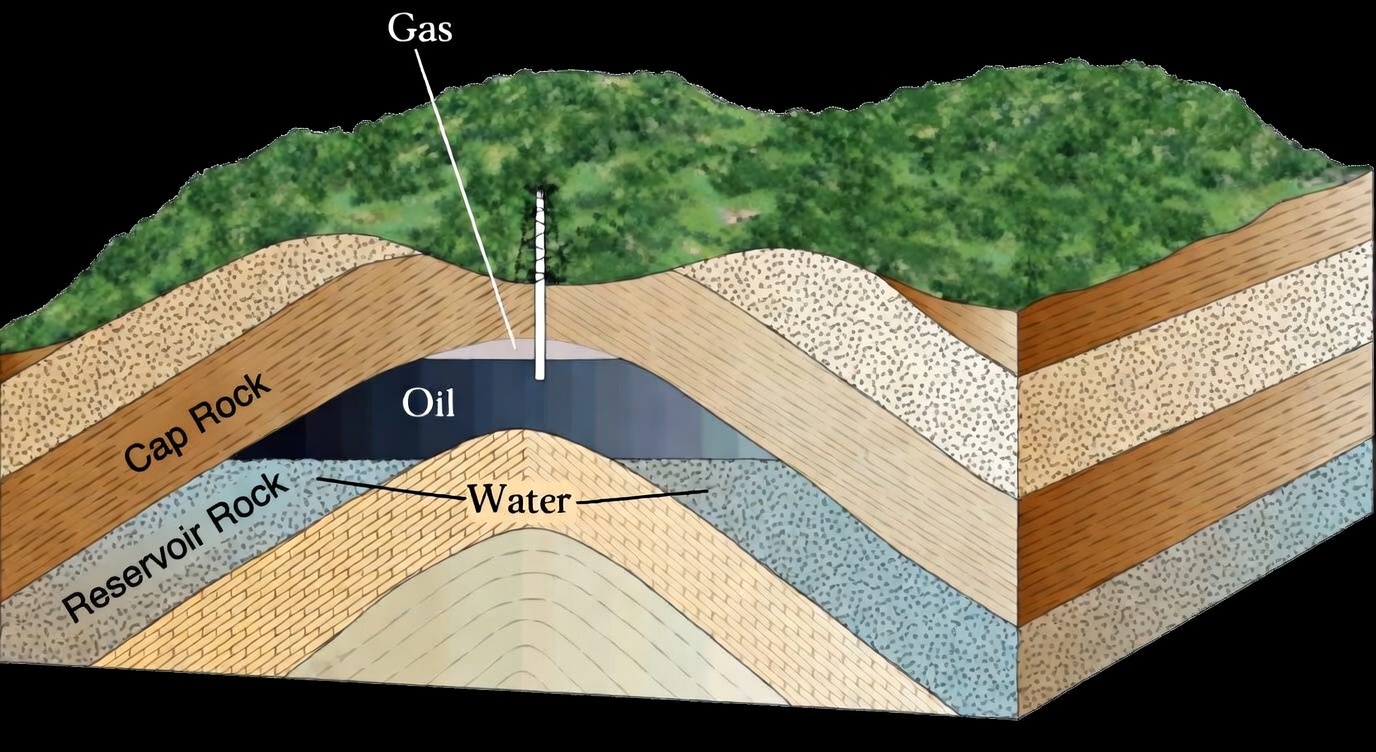 Petroleum Geology 1
