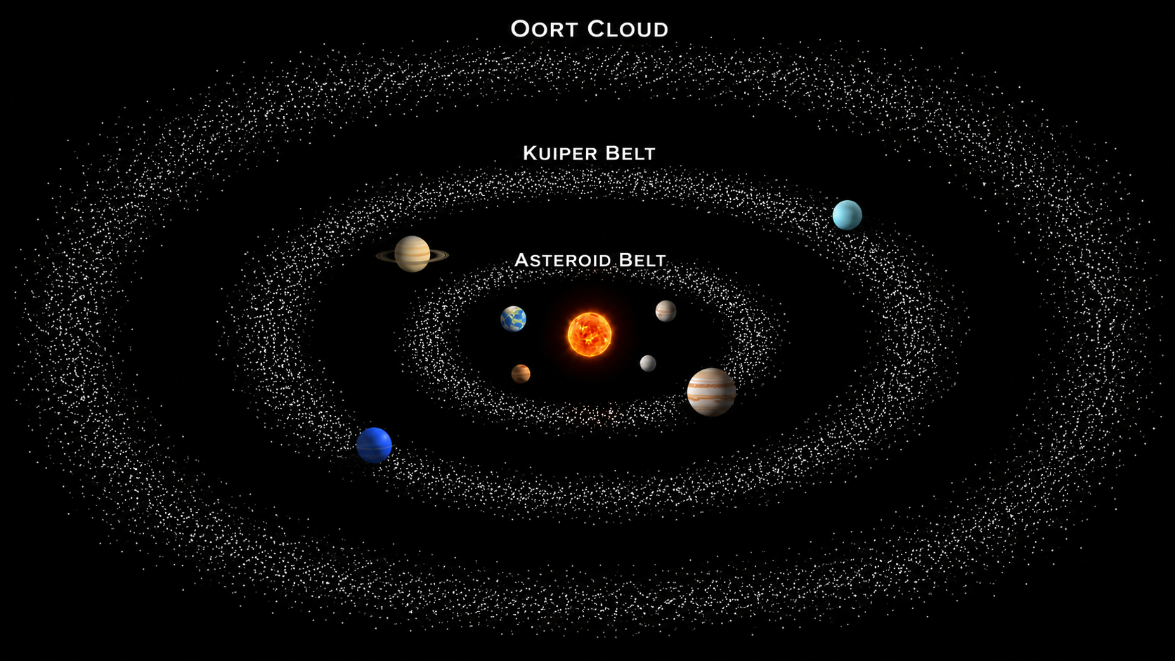 Asteroid Belt 1