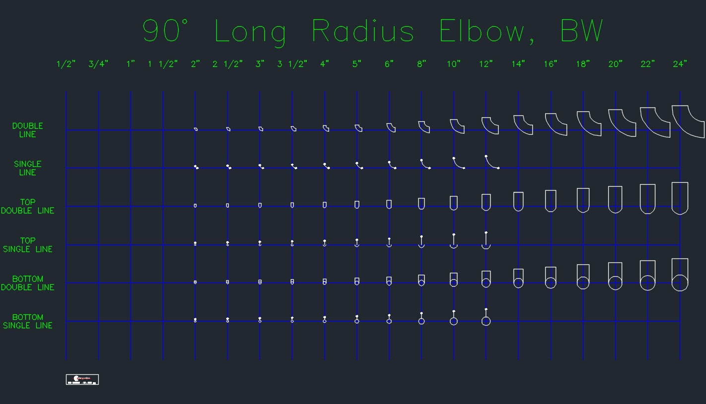 PD BW 90 Long Radius