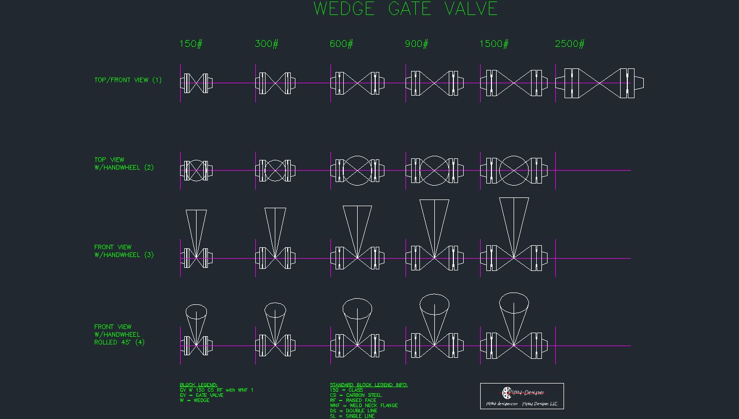 Dynamic Blocks - Gate Valve, Wedge with WNF