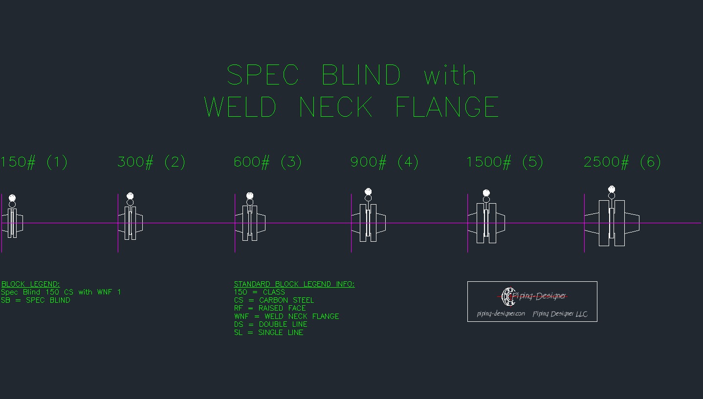 PD Spec Blind 150 2500 CS with WNF